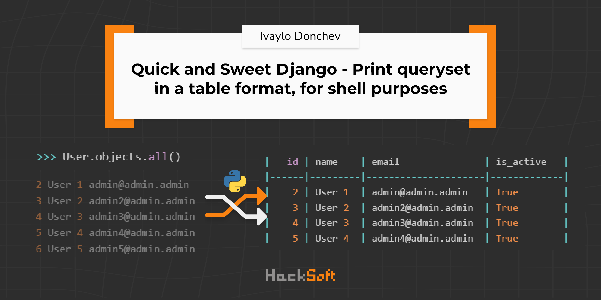 Quick and Sweet Django - Print queryset in a table format, for shell purposes